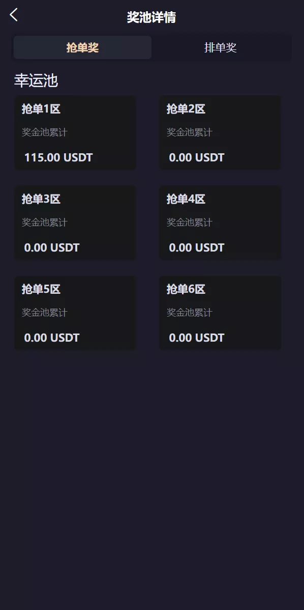 【IPFS算力矿机】usdt排单众筹系统+usdt理财分红系统插图4