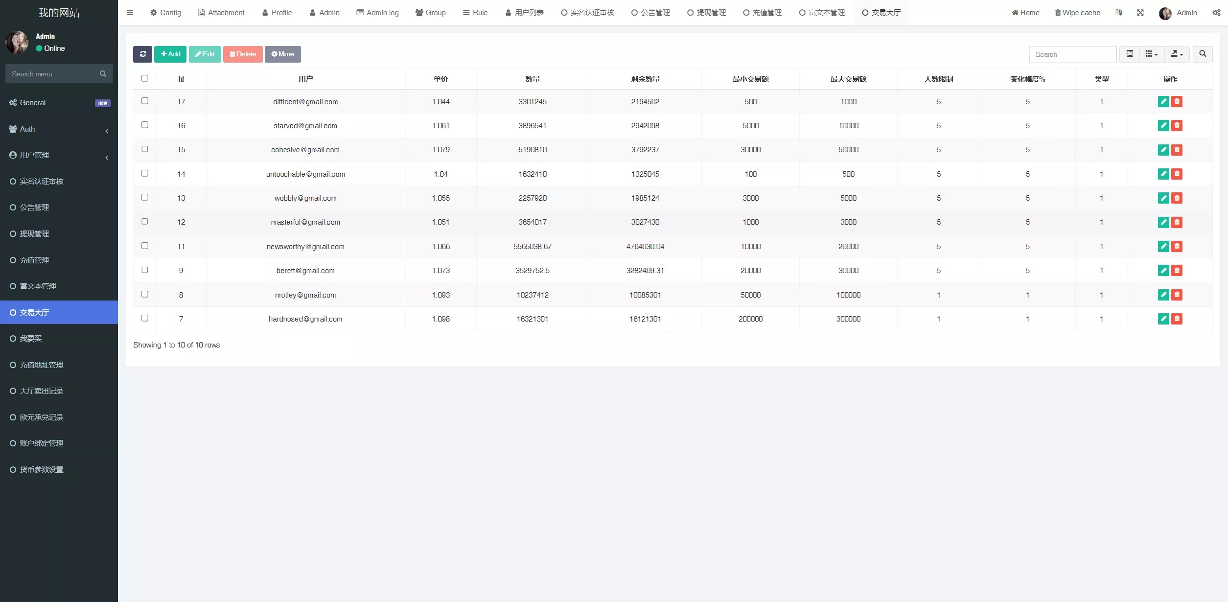 【OTC】uinapp版海外多语言承兑系统+C2C承兑平台+usdt场外交易插图16