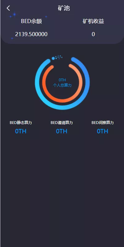 【双语言usdt质押挖矿】usdt矿机系统+usdt算力理财插图7