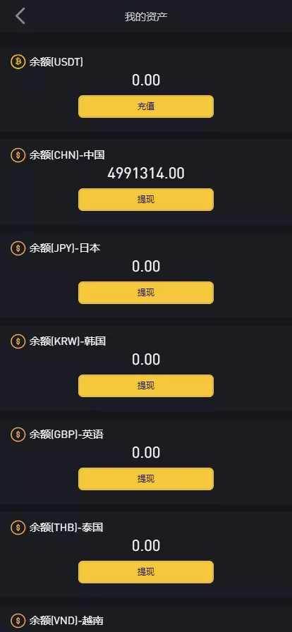 【OTC】uinapp版海外多语言承兑系统+C2C承兑平台+usdt场外交易插图6