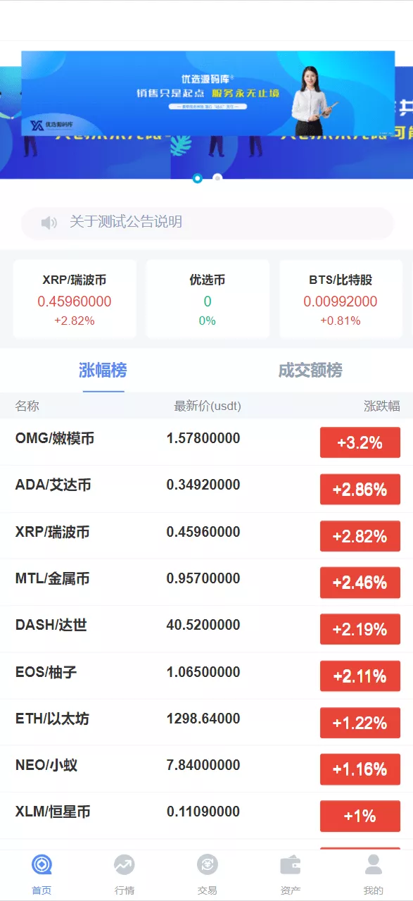 【微交所fastadmin框架】双语言外汇系统/微盘系统仿交易所/USDT支付插图1