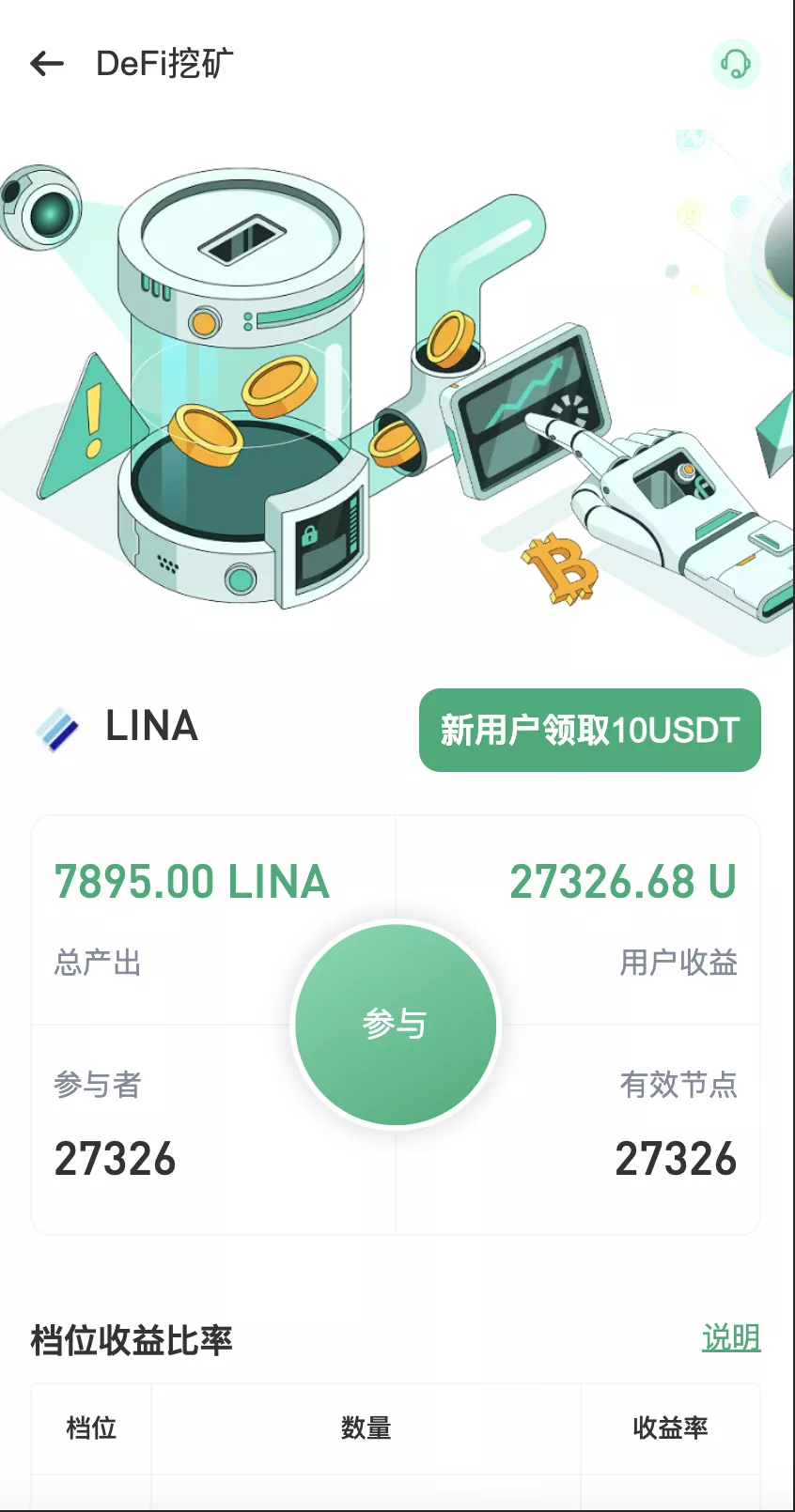 【13国区块链交易所源码】矿机+认购+币币+秒合约+平台币插图7
