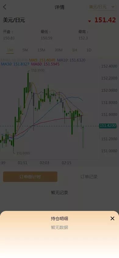【双语言期货微交易系统】微盘伪交易所+前端vue编译后插图4