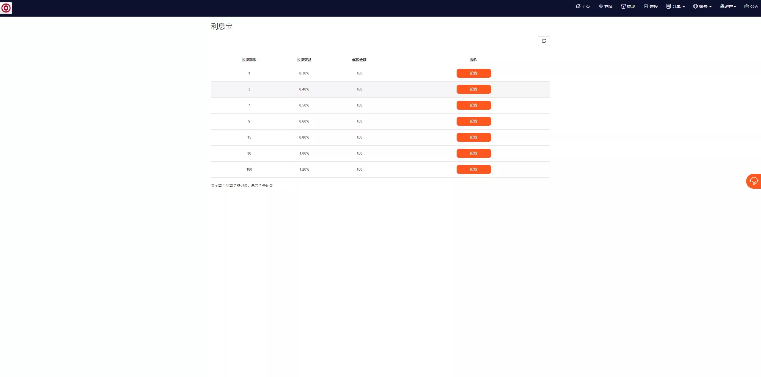 【PC自适应微盘系统】微交易所+伪交易所+利息宝+单控全控插图14