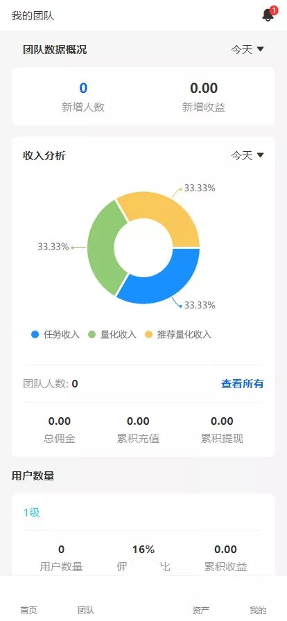 【2024国际版多语言量化交易理财金融】19种语言可自定义扩展语言+USDT自动充值+搭建教程插图3