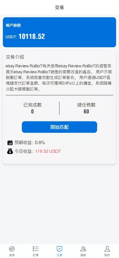 【多语言海外抢单刷单源码】快杀盘代理+业务员+亚马逊60关卡任务插图3