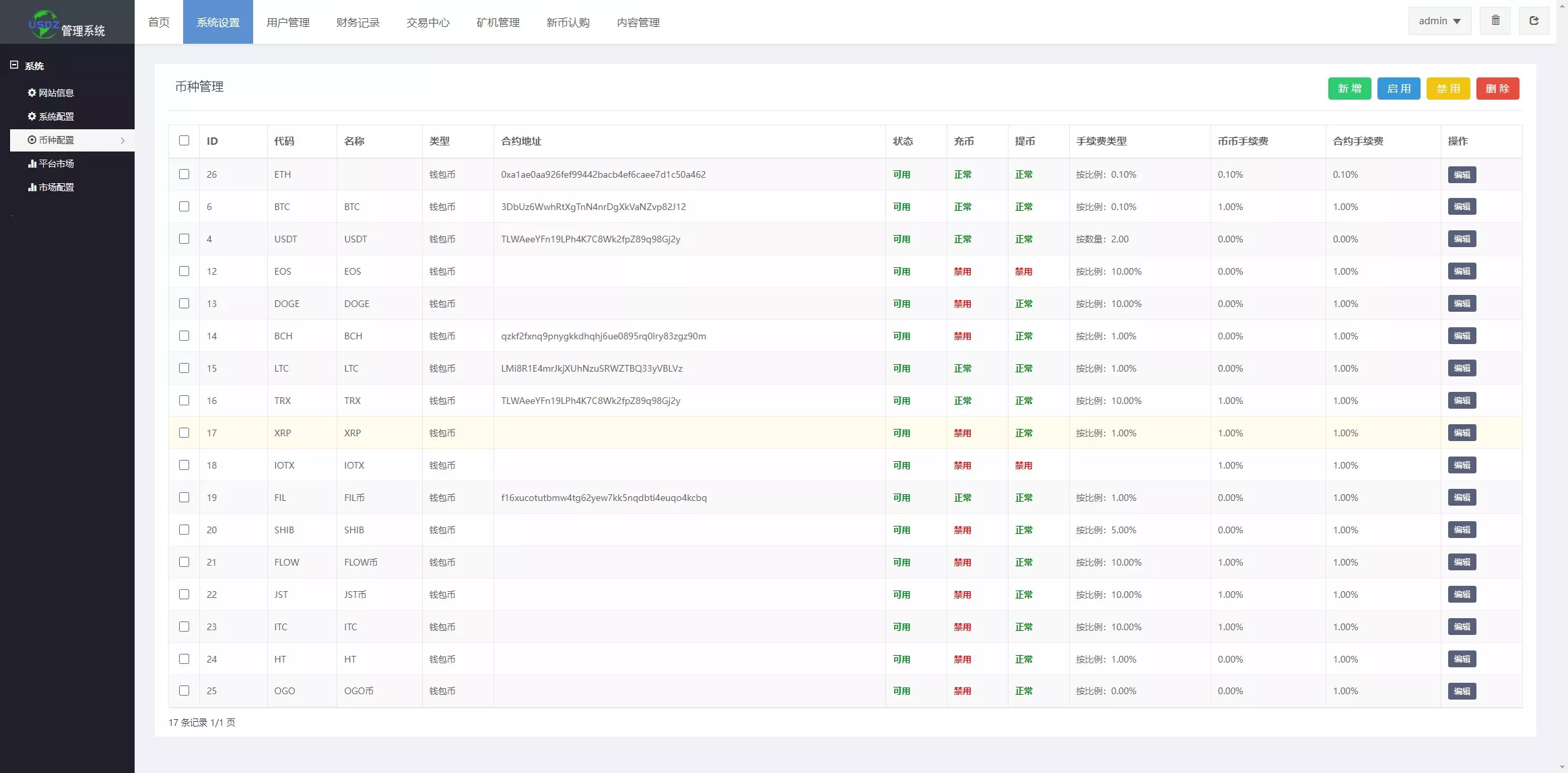 【二开版多语言交易所】秒合约交易+质押矿机+新币认购+九国语言插图16