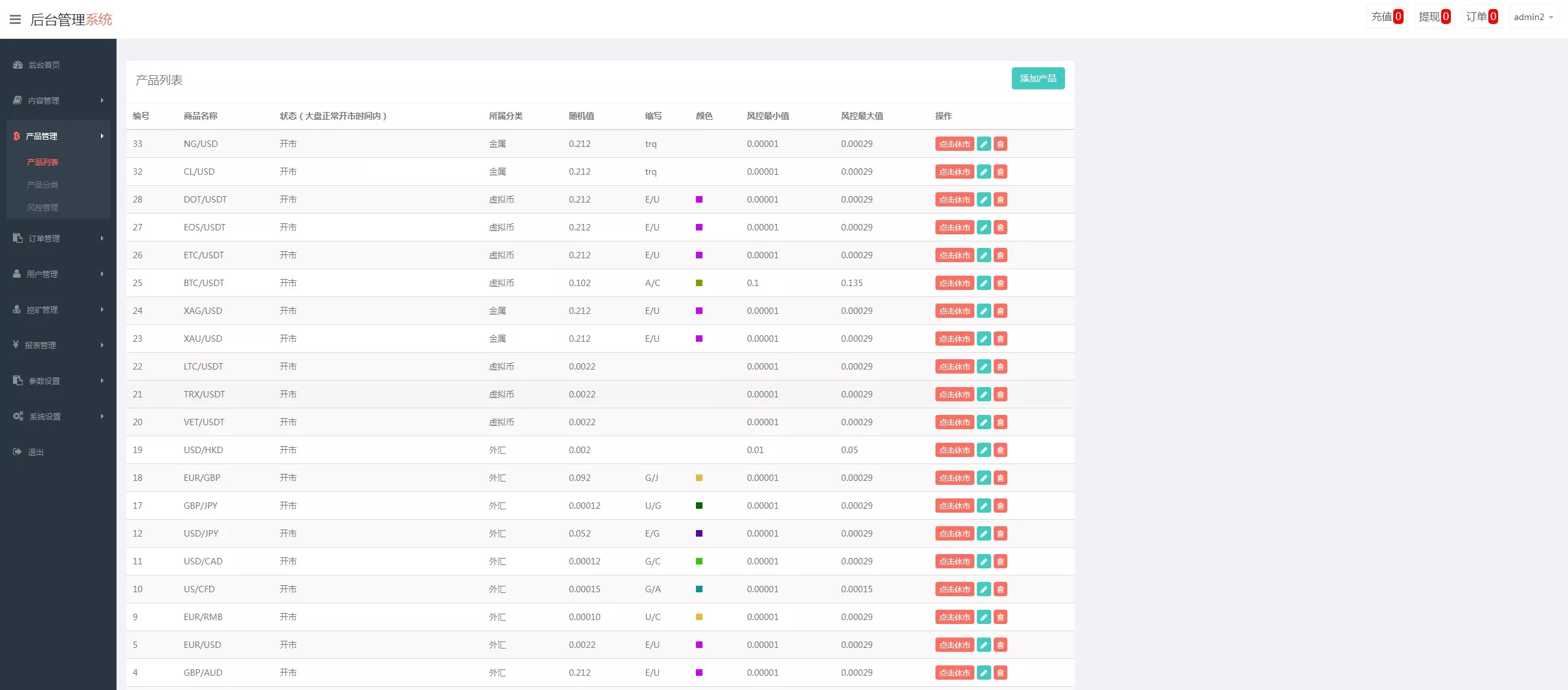 【仿MT5微盘】PHP源码+至尊框架+带搭建教程插图16