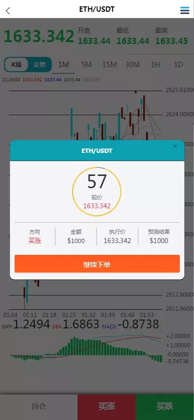【仿MT5微盘】PHP源码+至尊框架+带搭建教程插图5