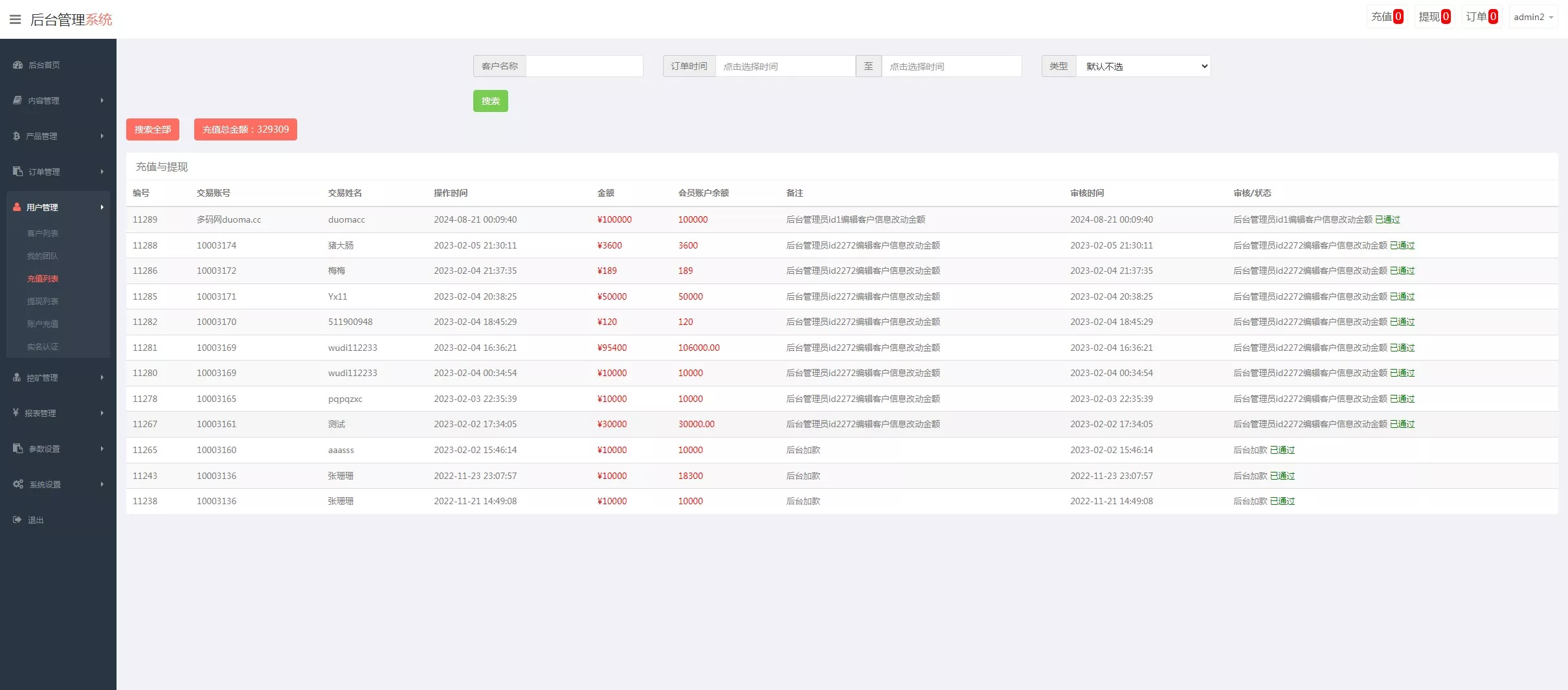 【仿MT5微盘】PHP源码+至尊框架+带搭建教程插图20