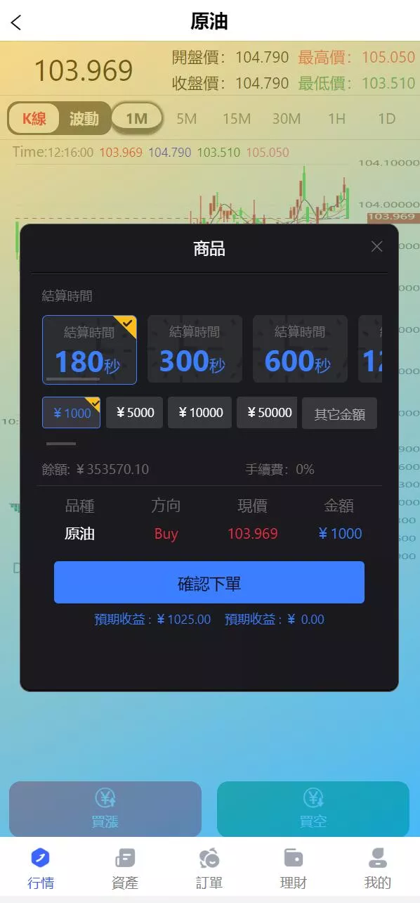【全新优化版六国语言微盘系统】外汇微交易系统+投资理财源码插图2