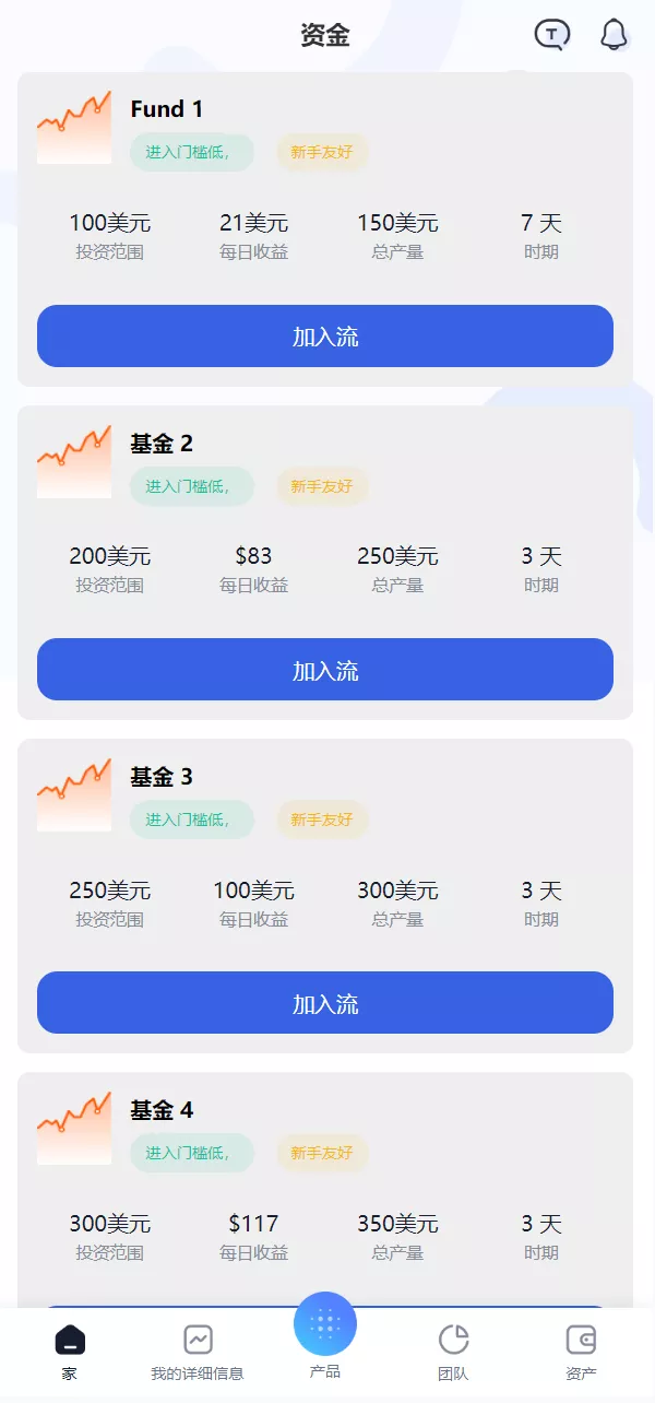 【海外虚拟币】托管量化交易所源码插图4