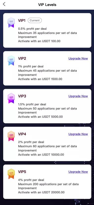 【海外多语言抢单app优化】二开新UI软件抢单刷单系统+连单卡单+订单自动匹配+四国语言+海外源码+前端uinapp开源插图9