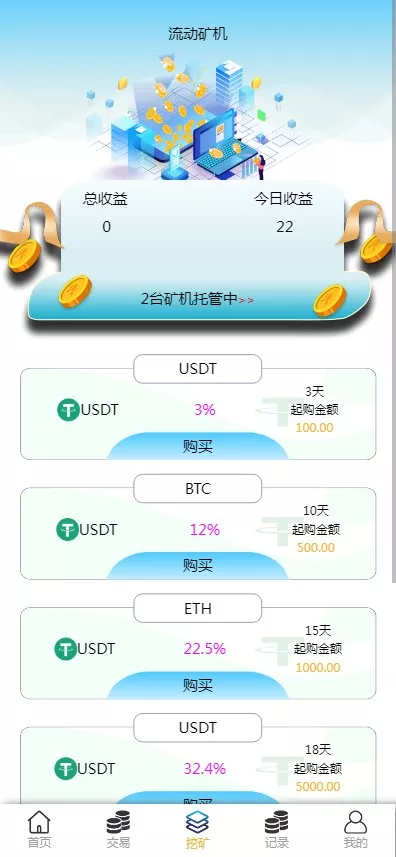 【仿MT5微盘】PHP源码+至尊框架+带搭建教程插图7