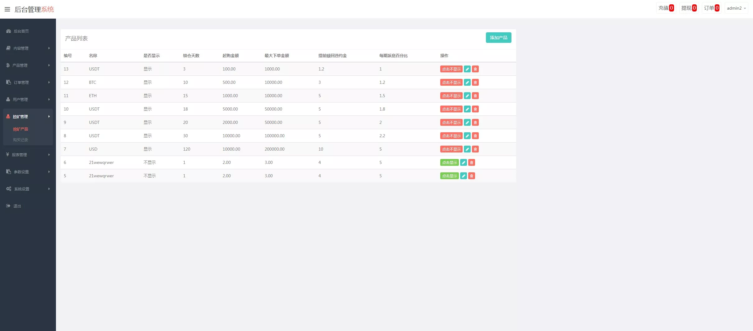 【仿MT5微盘】PHP源码+至尊框架+带搭建教程插图22