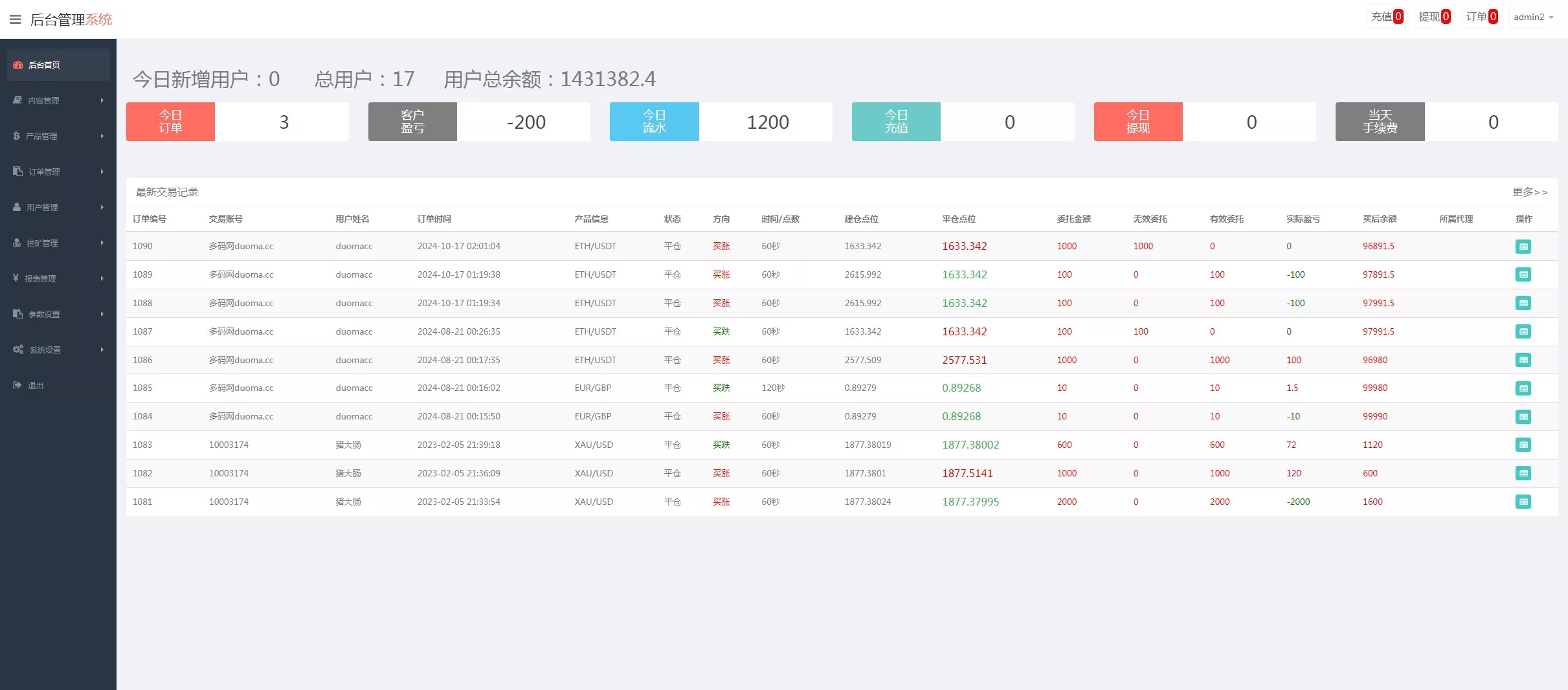 【仿MT5微盘】PHP源码+至尊框架+带搭建教程插图15