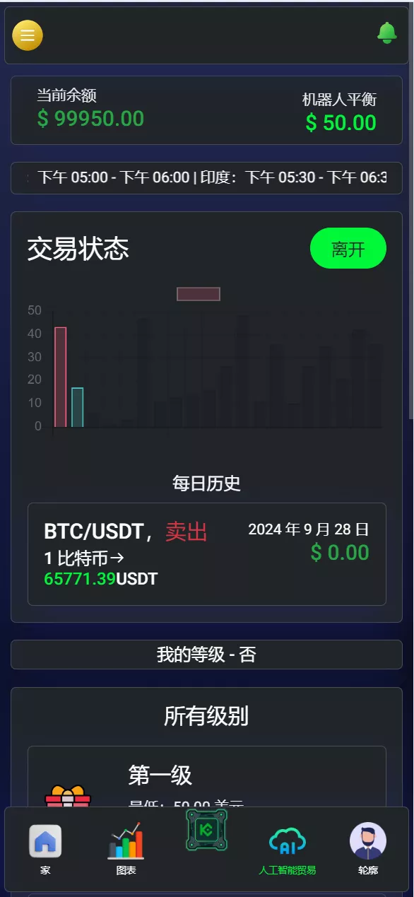 【海外交易所】区块链AI挖矿系统源码插图10