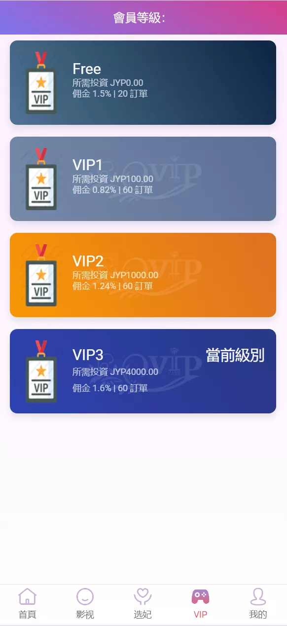 【多语言空降刷单系统】抢单刷单源码+海外空降抢单插图3