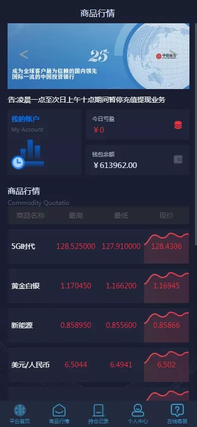 【微交易时间盘】期货+股票+点位盘+外汇贵金属交易平台源码-多码网