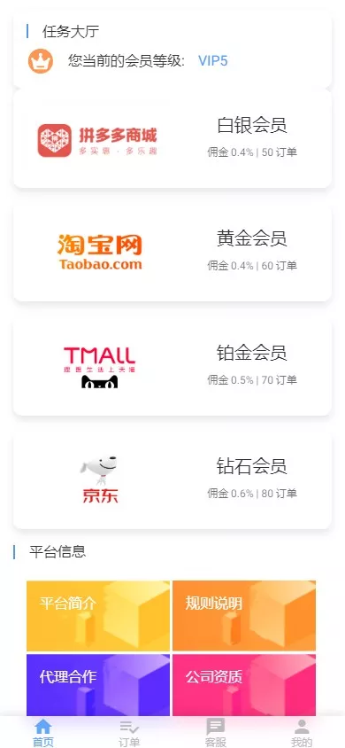 【海外多语言抢单商城】定制 UI多语言海外刷单+商城抢单系统+订单自动匹配系统+叠加组+打针福利单+海外源码插图1