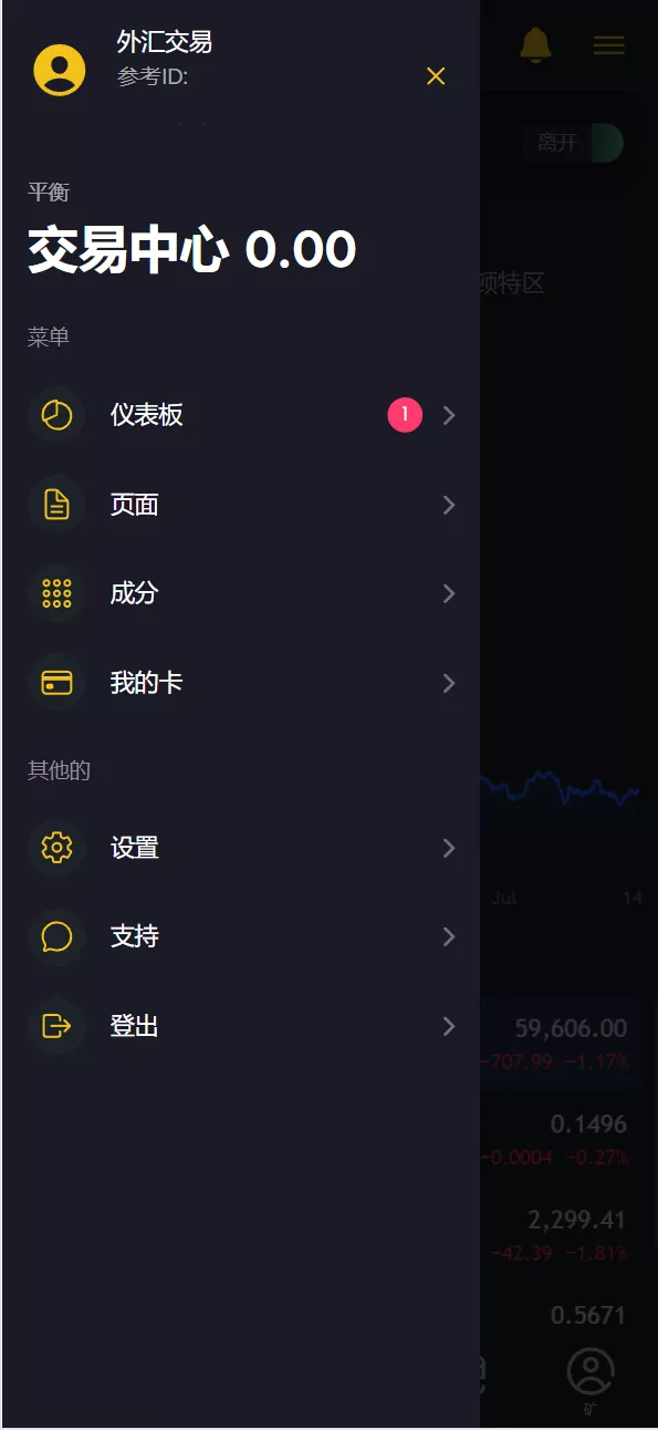 【转载】海外TRON区块链人工智能ai投资理财系统源码插图10