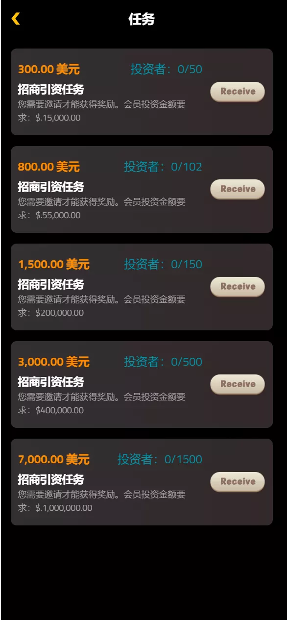 【海外荷兰皇家】壳牌理财投资系统源码插图6