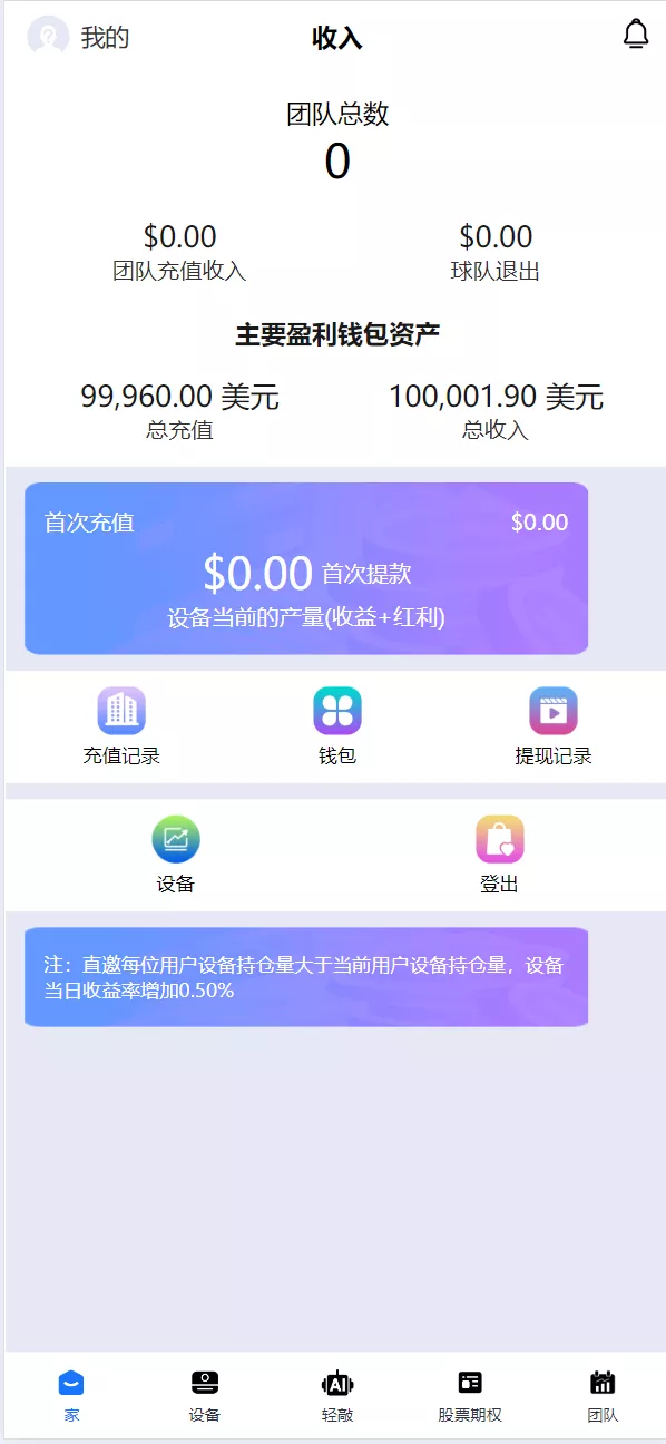 【转载】海外人工智能ai矿机投资理财系统源码插图2
