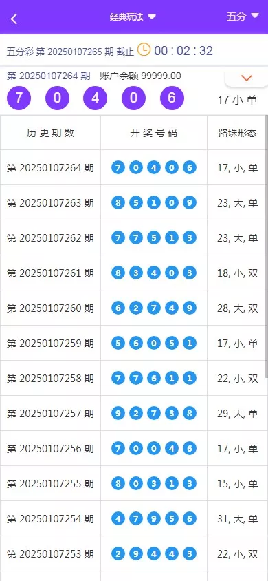 【大富二开】九州国际+全新后台+采种修复+支付口令+USDT支付插图18