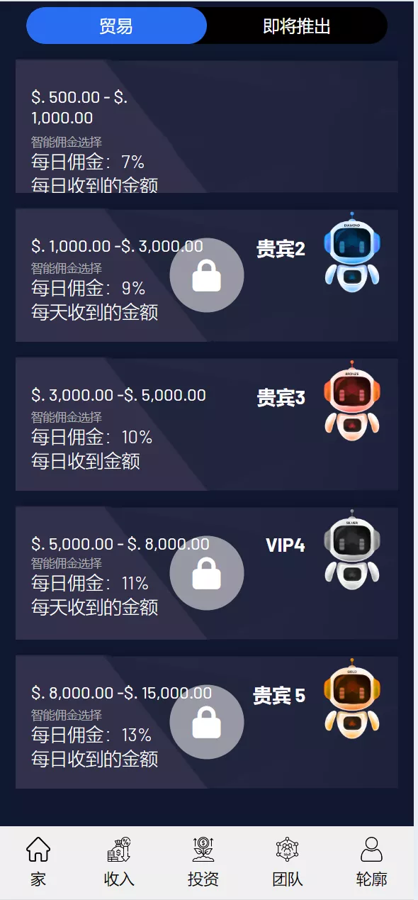 【海外FTX区块链】理财投资系统源码插图9