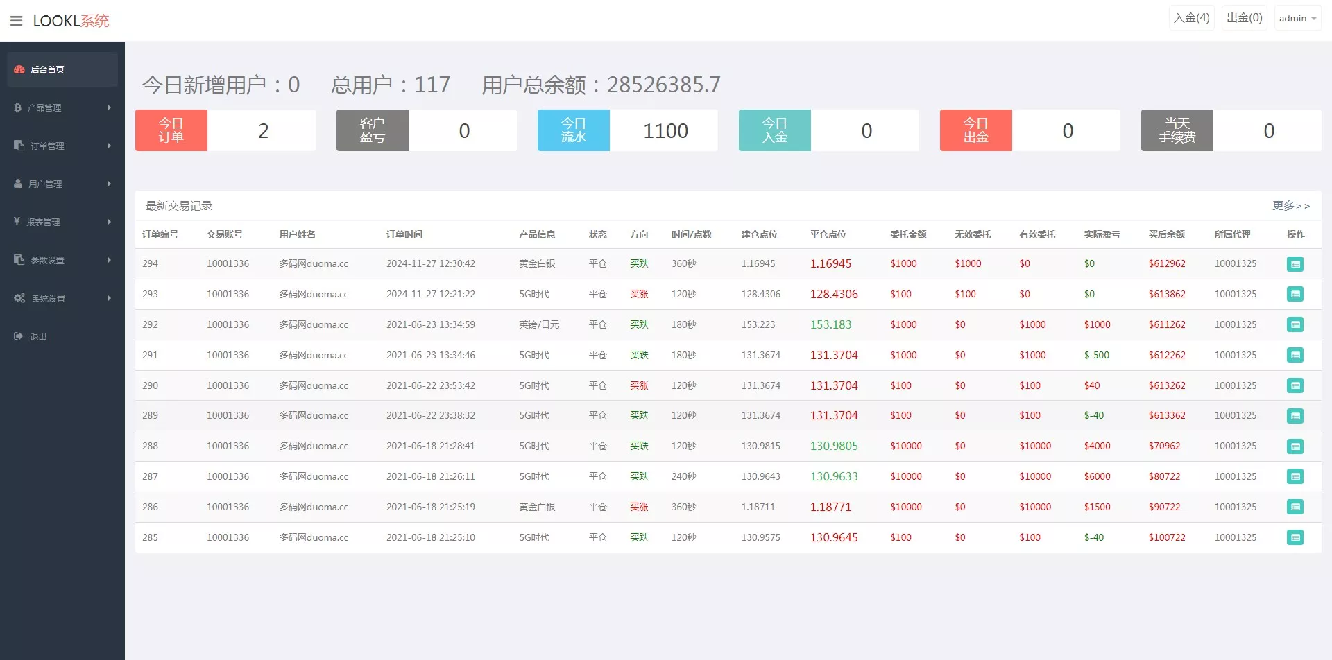 【微交易时间盘】期货+股票+点位盘+外汇贵金属交易平台源码插图8