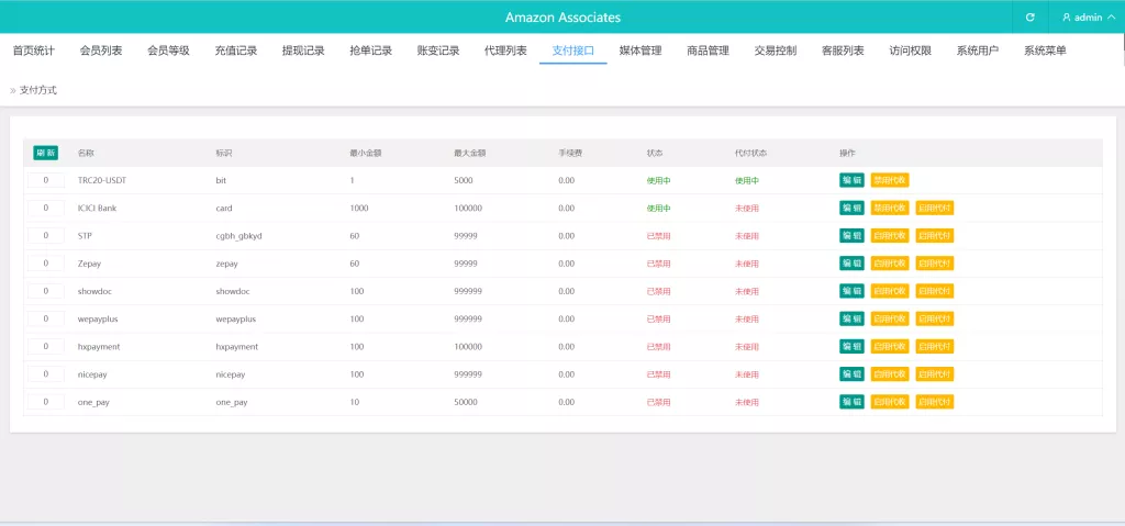 【海外tiktok刷单】客定版+vue全开源+连单+十三国语言包插图9