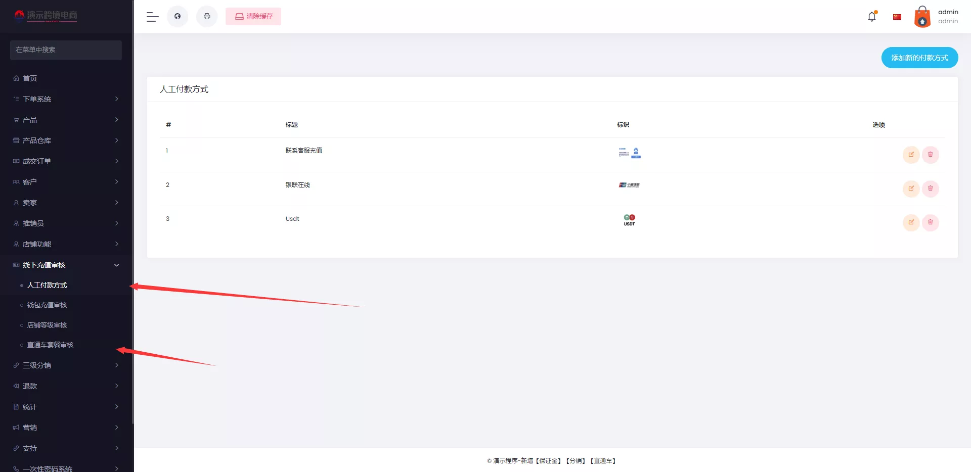 【创谷商城系统】跨境电商系统+直通车+店铺保证金+三级分销插图6