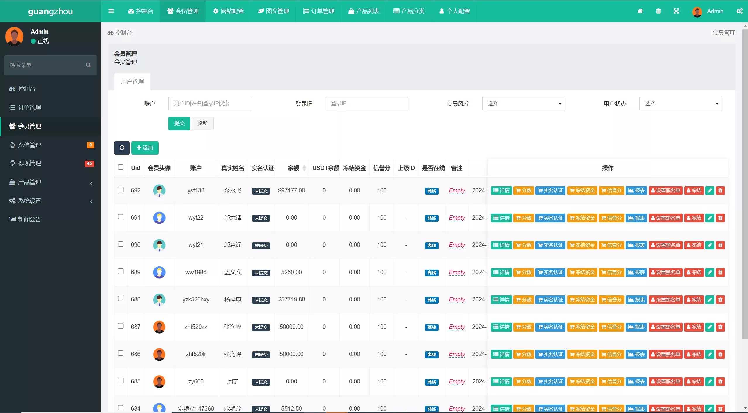 【多语言广州期货微盘微交易所源码】余额宝+单控输赢+信誉分+前端uniapp纯源码+后端php插图17