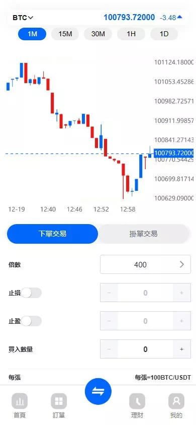 【ST5外汇系统源码】多语言精仿st5美股交易+电脑手机unaipp插图1