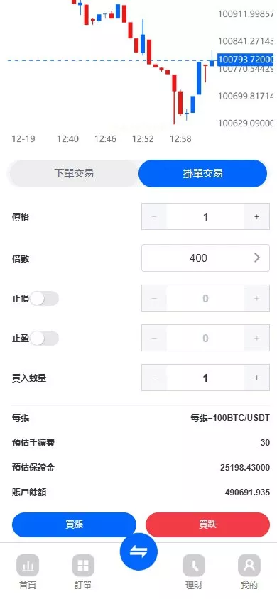 【ST5外汇系统源码】多语言精仿st5美股交易+电脑手机unaipp插图2