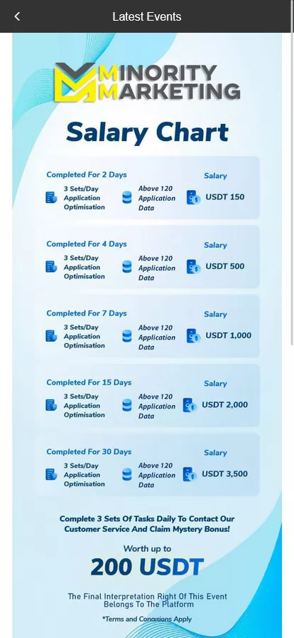 【海外抢单刷单系统源码】连单系统+VUE3开发+单语言+视频搭建教程插图8