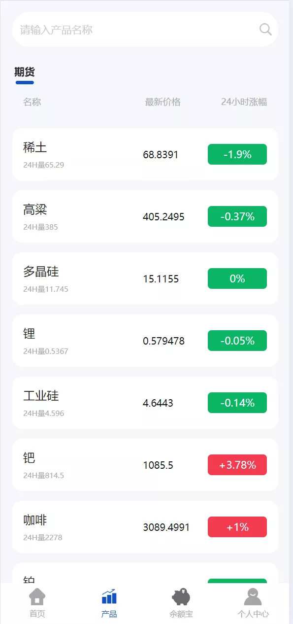 【多语言广州期货微盘微交易所源码】余额宝+单控输赢+信誉分+前端uniapp纯源码+后端php插图8