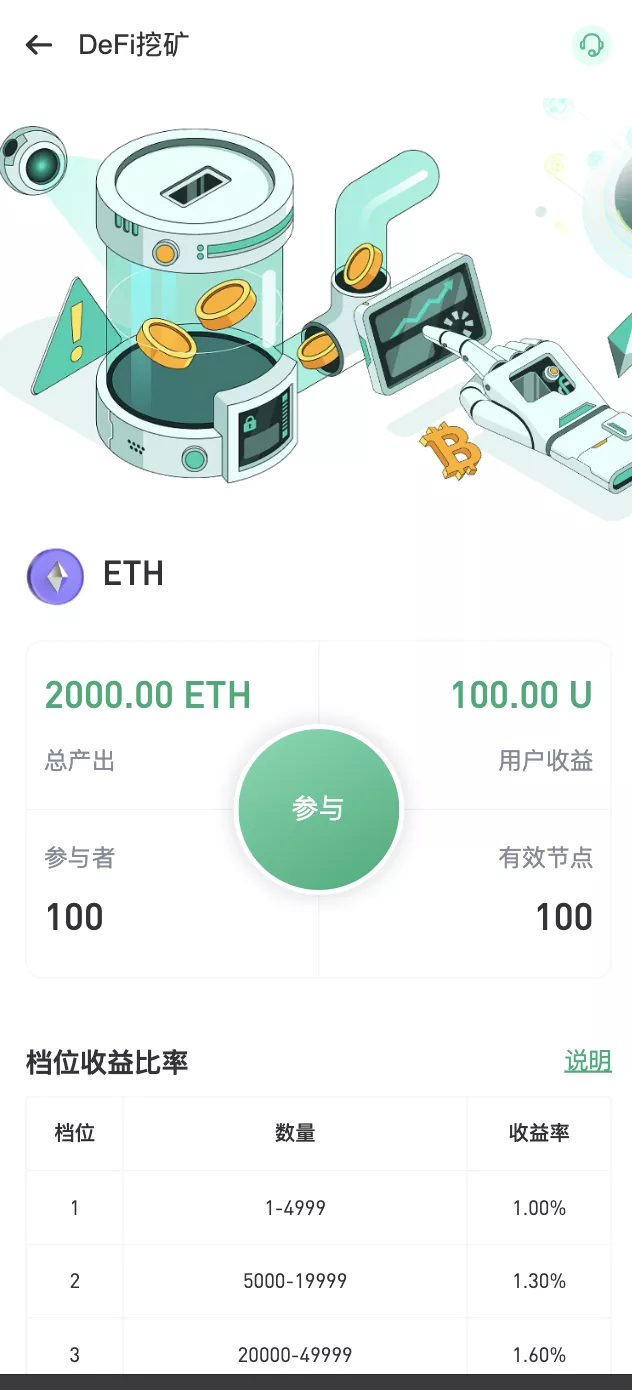 【多语言交易所源码】手机端uniapp电脑端vue+支持秒合约+币币+国际黄金+U本位合约+DeFi挖+盗u无提示+可开关盗u功能插图13
