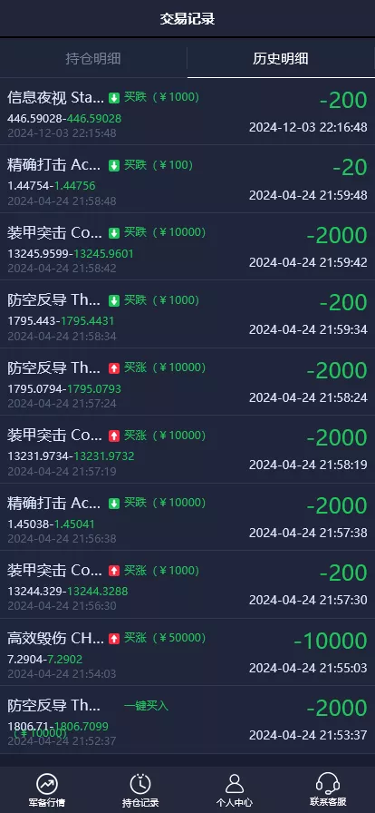 【新UI双语言微盘系统】军工军备微交易委买+代理后台+防封验证插图4