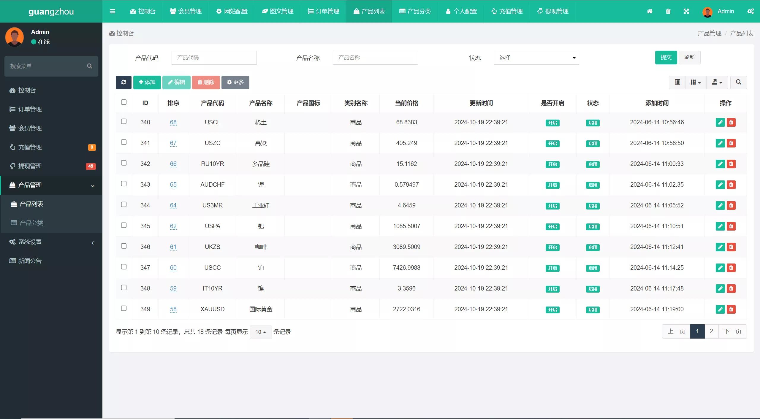 【多语言广州期货微盘微交易所源码】余额宝+单控输赢+信誉分+前端uniapp纯源码+后端php插图19