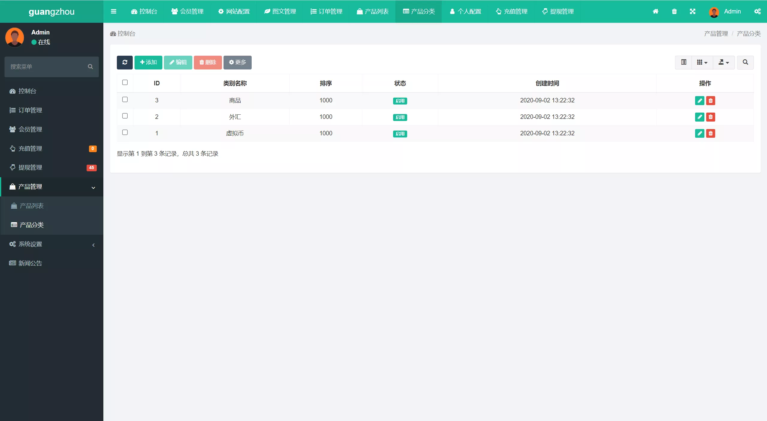 【多语言广州期货微盘微交易所源码】余额宝+单控输赢+信誉分+前端uniapp纯源码+后端php插图21