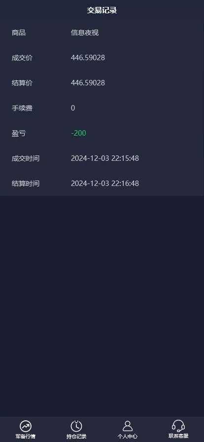 【新UI双语言微盘系统】军工军备微交易委买+代理后台+防封验证插图5