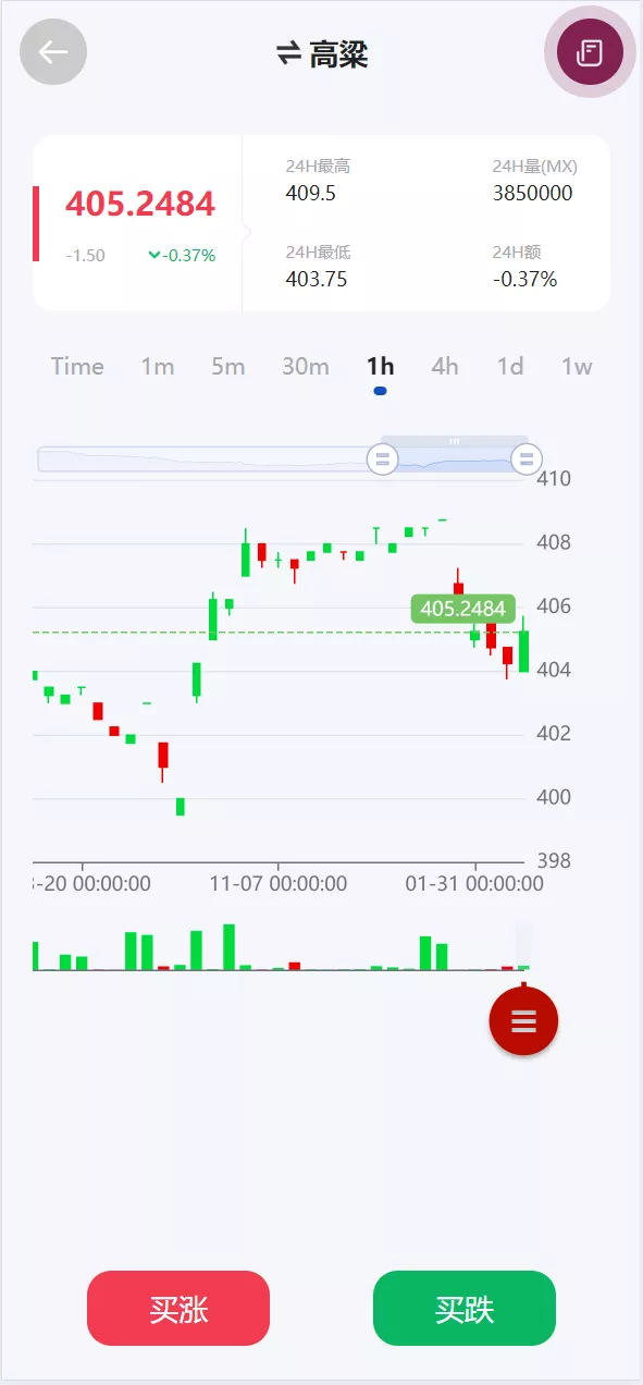 【多语言广州期货微盘微交易所源码】余额宝+单控输赢+信誉分+前端uniapp纯源码+后端php插图5