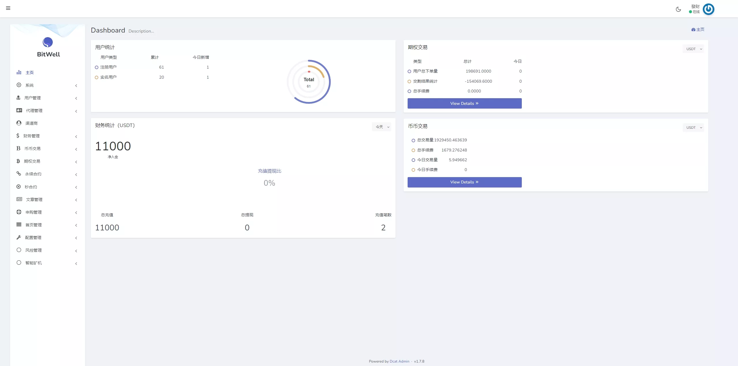 【多语言仿OKX交易所】DAPP+秒合约交易所+质押申购插图10