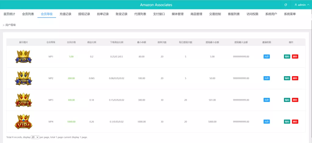 【海外tiktok刷单】客定版+vue全开源+连单+十三国语言包插图7