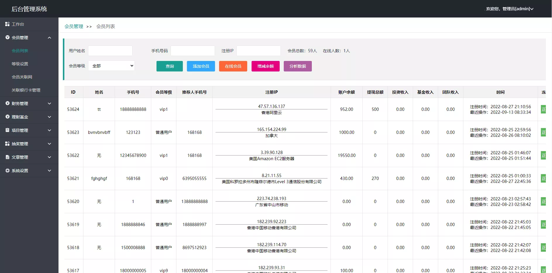 【双语言理财系统】海外产品投资系统+项目投资源码插图11