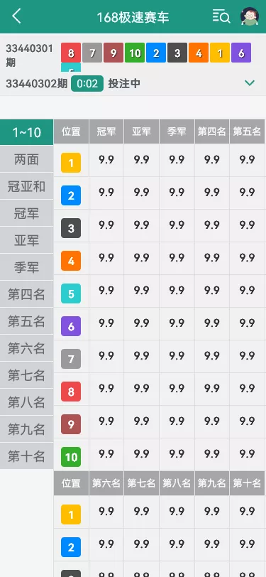 【翻摊玩法彩票源码】纯源码+第三方接口+系统彩插图2