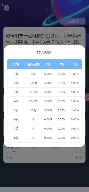【NFT拍卖】dapp类源码+搭建教程插图7
