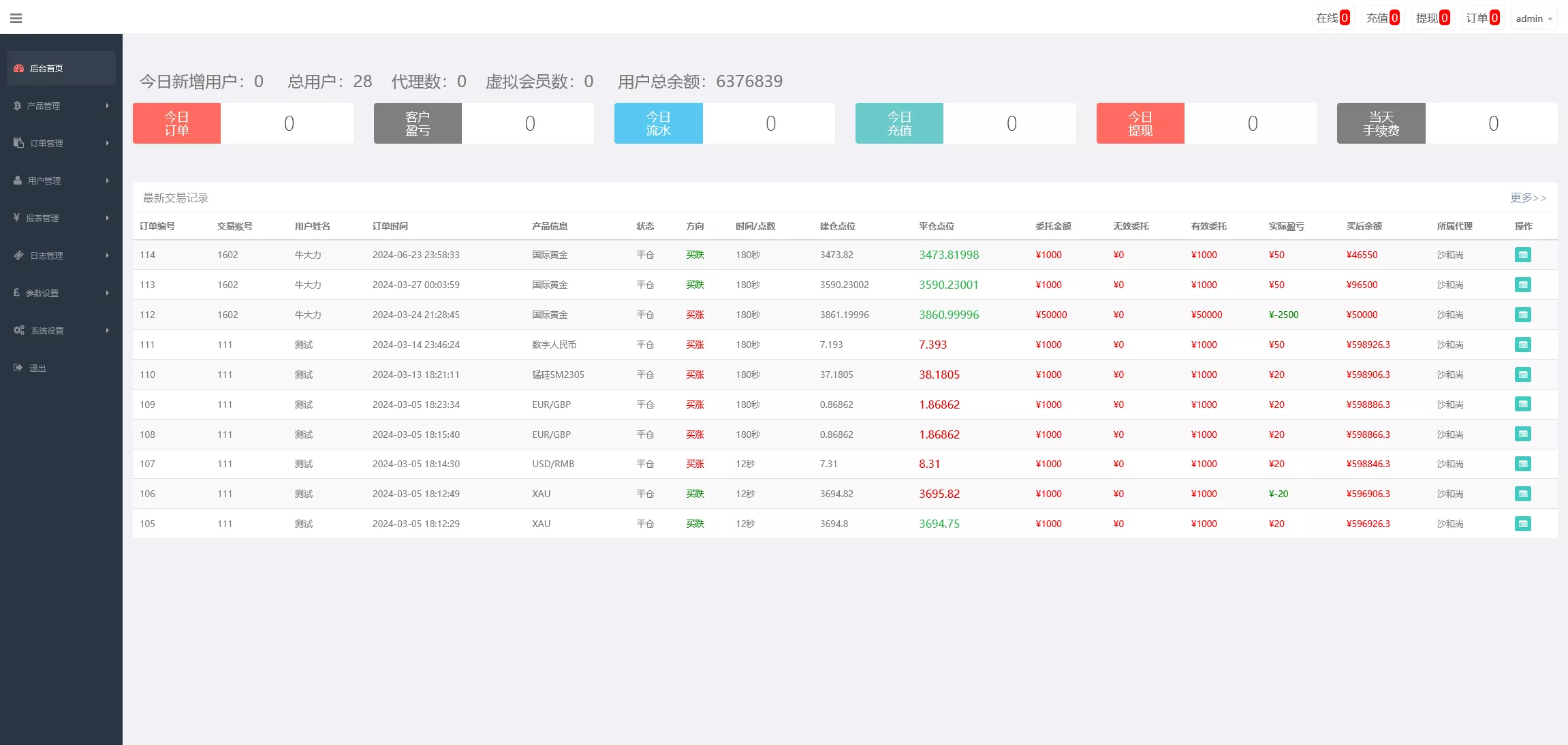 【证券微交易系统】期货微盘源码+时间盘投资理财插图8