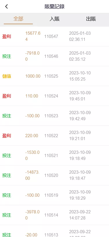 【海外多语言pc28】28竞猜源码+批量预设开奖+搭建教程插图12